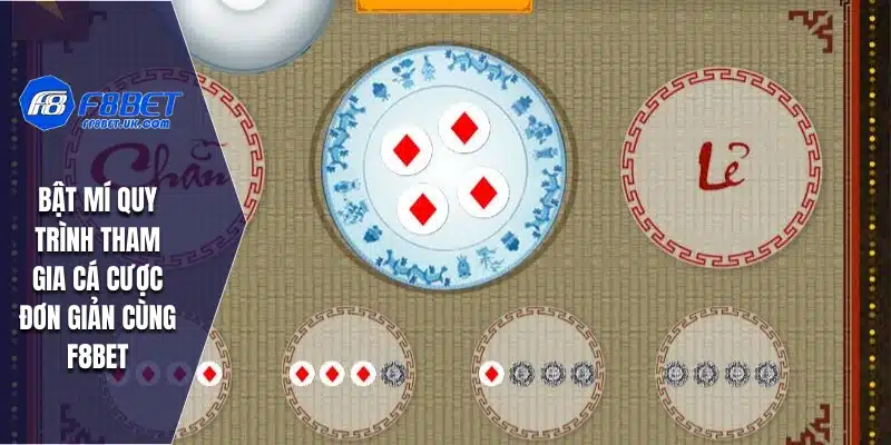 Bật mí quy trình tham gia cá cược đơn giản cùng F8BET